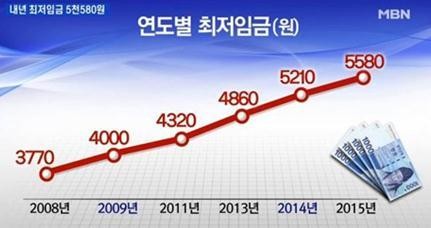 2015-03-09 17;29;05.JPG