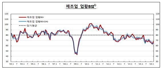 2016-03-31 10;22;43.JPG