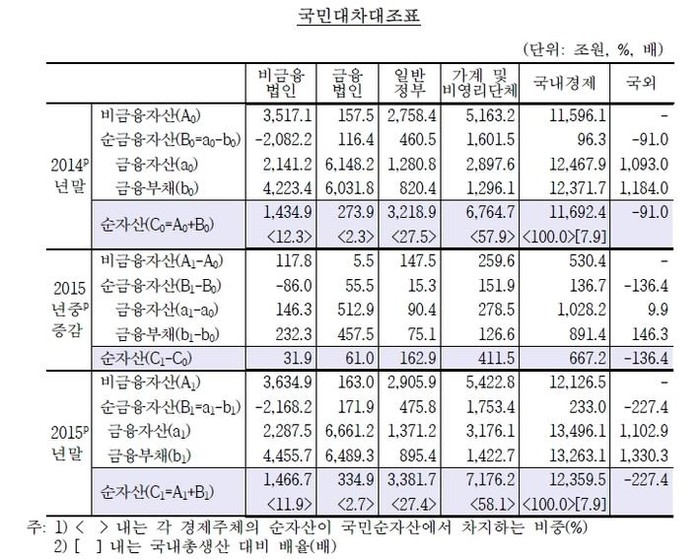 2016-06-14 15;38;30.JPG