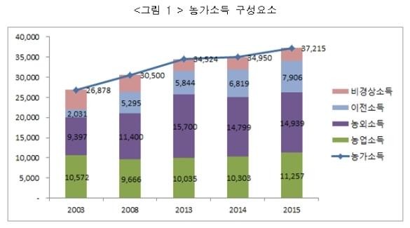 2016-06-21 09;18;19.JPG