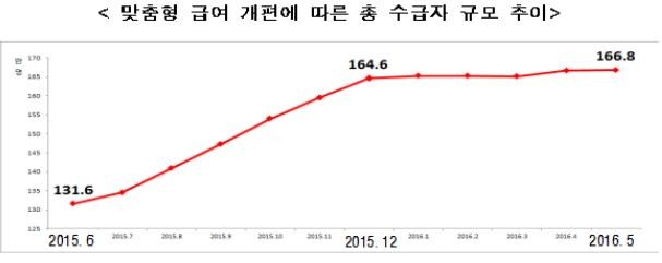 2016-07-05 09;45;16.JPG
