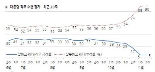 2016-11-11 16;32;46.JPG