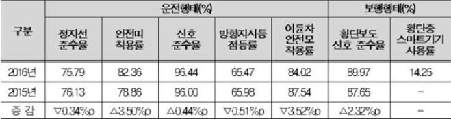 2016-12-01 13;33;06.JPG