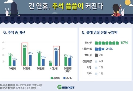2017-09-22 09;51;51.JPG