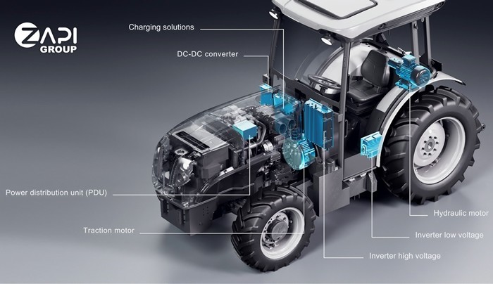 자피 그룹, 지속 가능한 농기계 위한...
