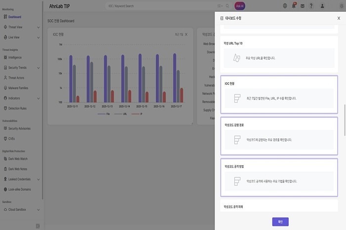 안랩, 차세대 위협 인텔리전스 플랫폼...