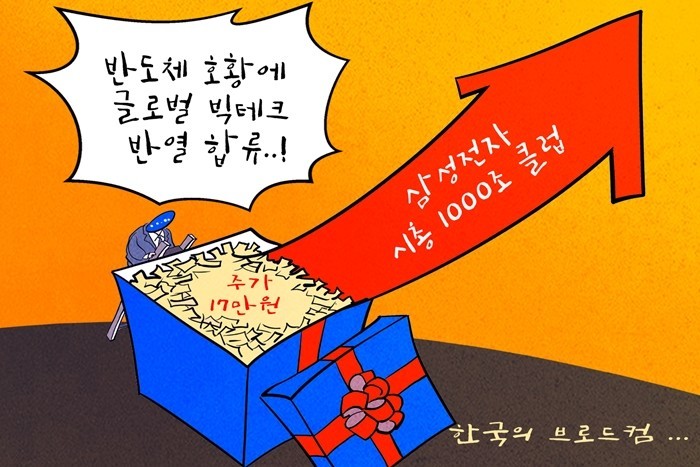 [데일리-경제만평] 삼성전자, ...