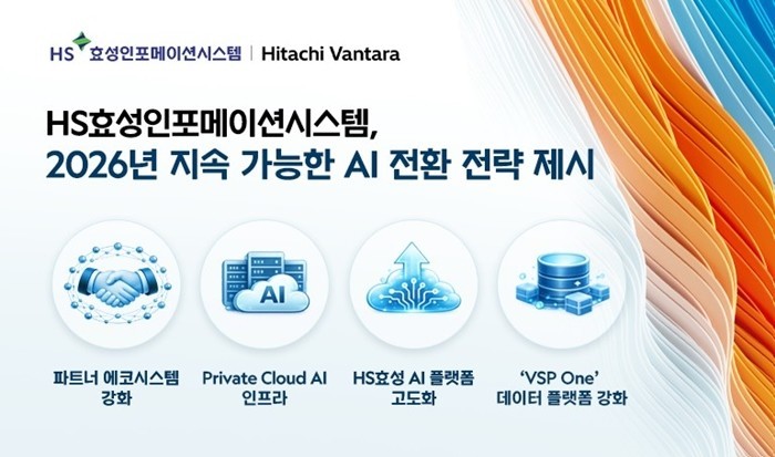 HS효성인포메이션시스템, '2...