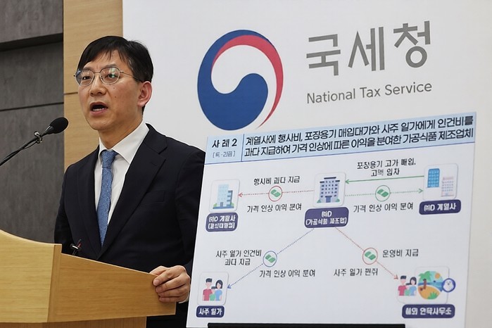 국세청, 탈세·폭리로 물가 불안 야기한 53개 업체 3천898억 탈세 확인