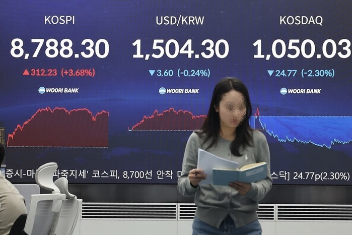 코스피, '8,700선' 돌파하며 사상 최고치 경신…'9,000피' 가시권 진입