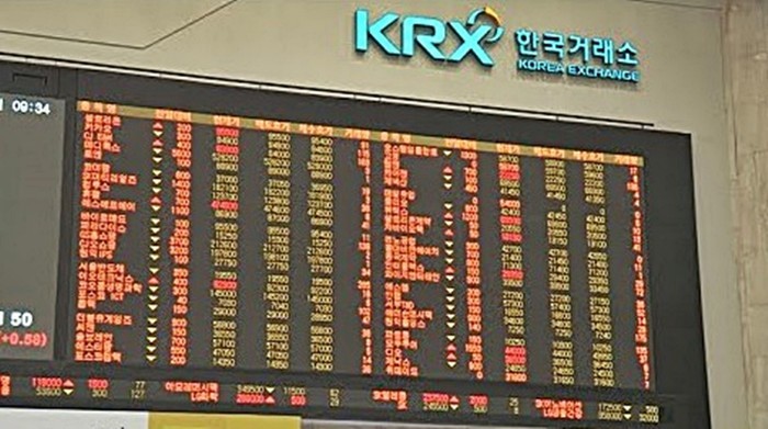 올해 코스피 '시총 순위' 지각변동…'톱10' 중 7개 바뀌어