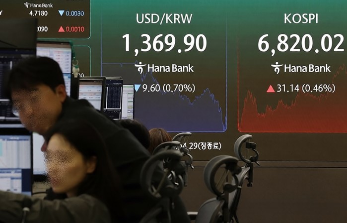 원/달러 환율, 13개월 만에 1360원대 마감…오후 들어 달러 매도 쏟아져